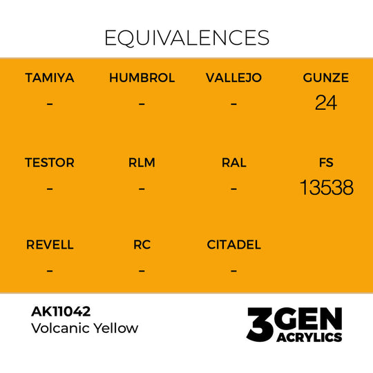 Volcanic Yellow 17ml
