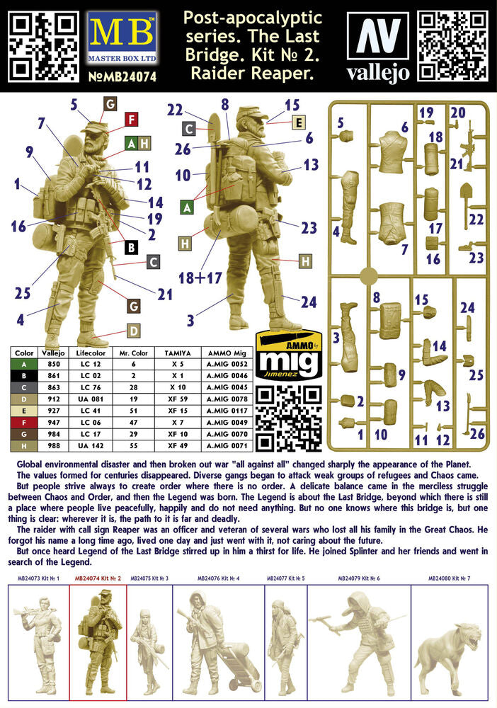 Raider Reaper Pst-apocalyptic series. The Last Bridge. Kit No. 2