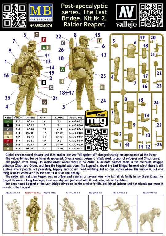 Raider Reaper Pst-apocalyptic series. The Last Bridge. Kit No. 2