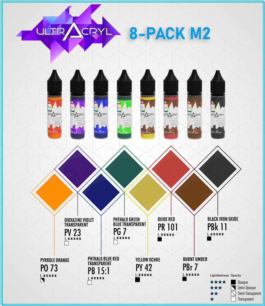 8er Set M2 (Mono)