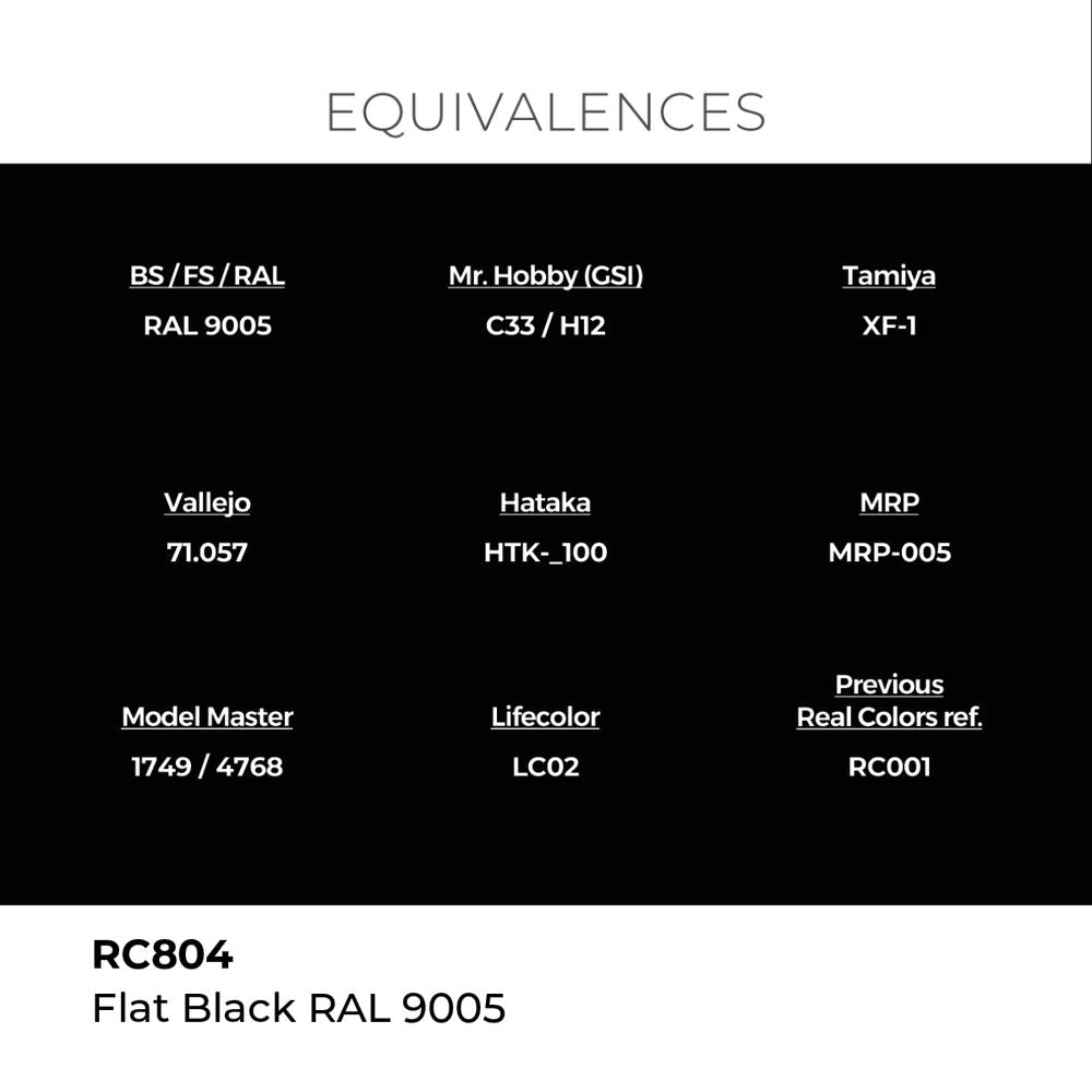 Real Colors: Flat Black RAL 9005 17 ml.