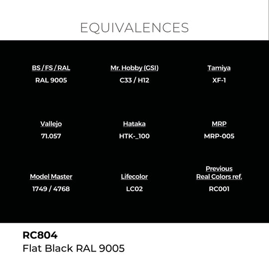 Real Colors: Flat Black RAL 9005 17 ml.