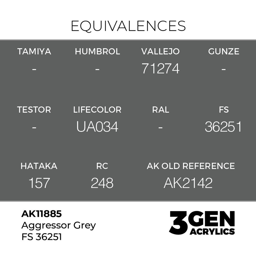 Aggressor Grey FS 36251