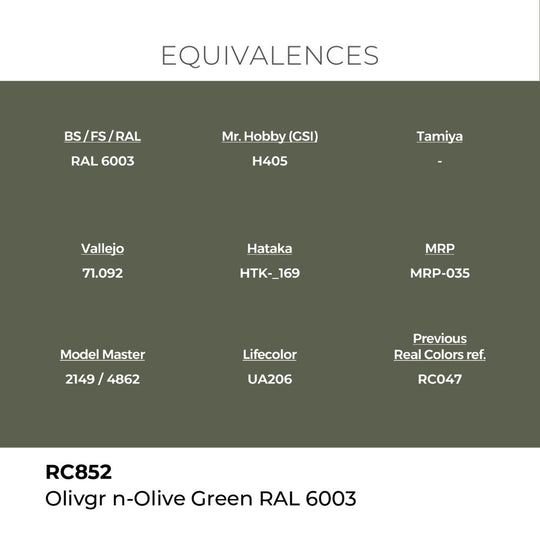Real Colors: Olivgrün-Olive Green RAL 6003 17 ml.