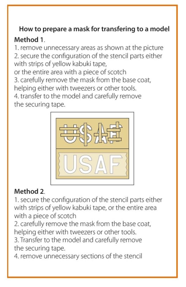 F-86A pre-cut patterns for numbers and lettering painting mask for CP4825 kit