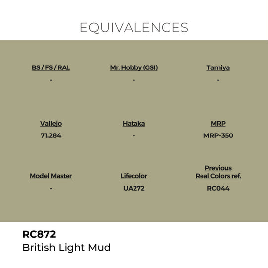 Real Colors: British Light Mud 17 ml.