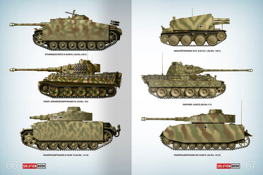 SOLUTION BOOK 21 - How to Paint WWII German Mid-War Vehicles - MULTILINGUAL BOOK