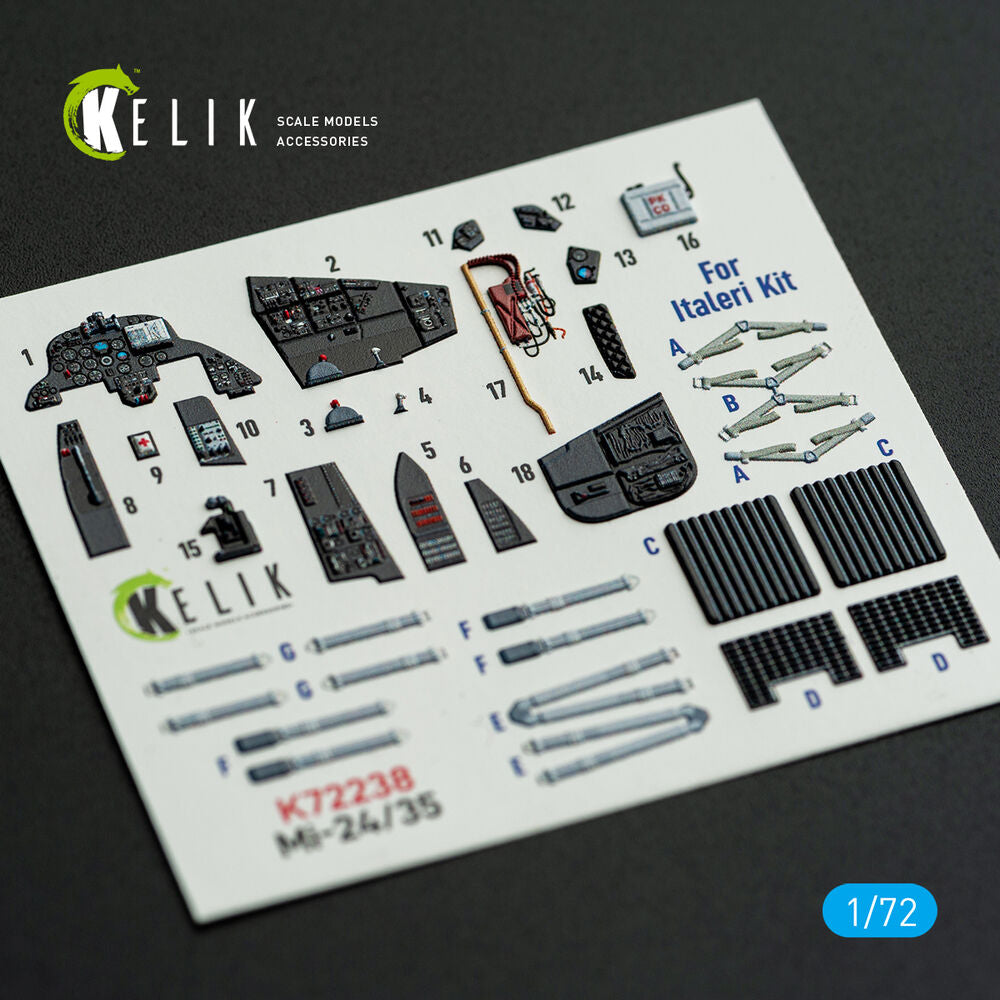 Mi-35/24 - interior 3D decals for Italeri kit