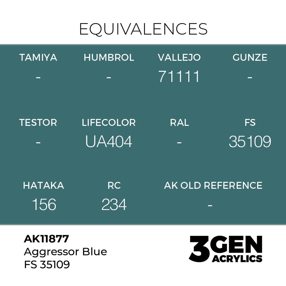 Aggressor Blue FS 35109