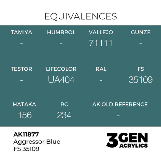 Aggressor Blue FS 35109