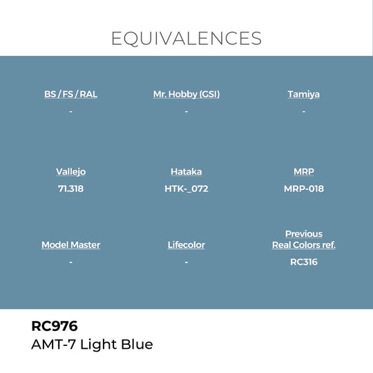 Real Colors: AMT-7 Light Blue 17 ml.