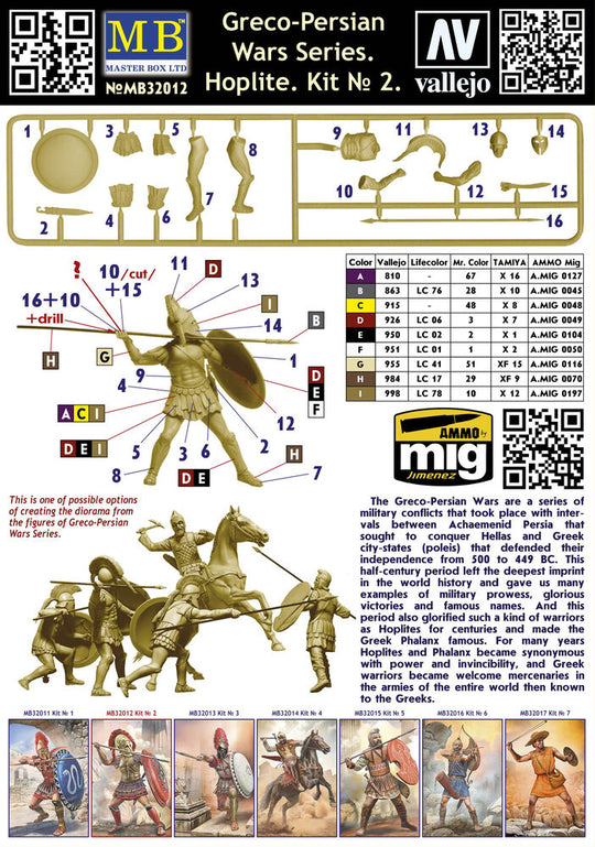 Greco-Persian Wars Series. Hoplite. Kit  2