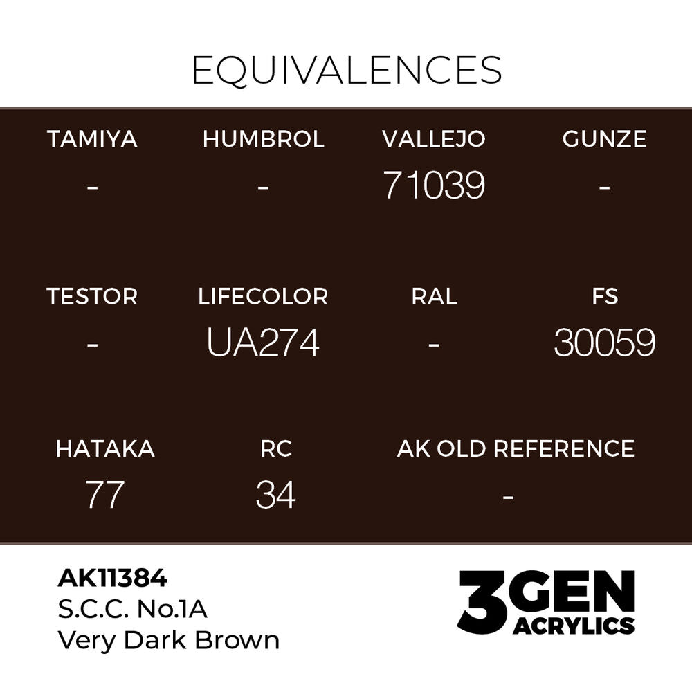 S.C.C. No.1A Very Dark Brown