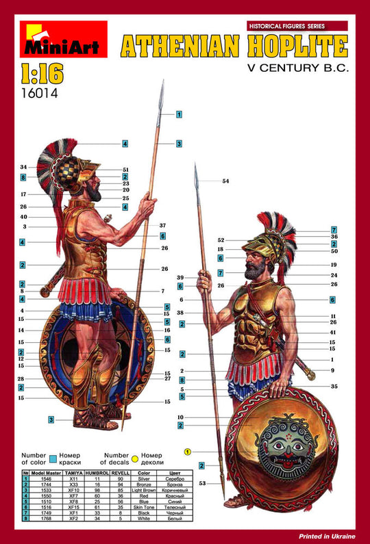 Athenian   Hoplite. V c. B.C.