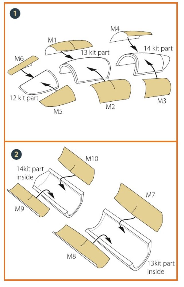 F-5F Tiger II painting mask for Italeri kits