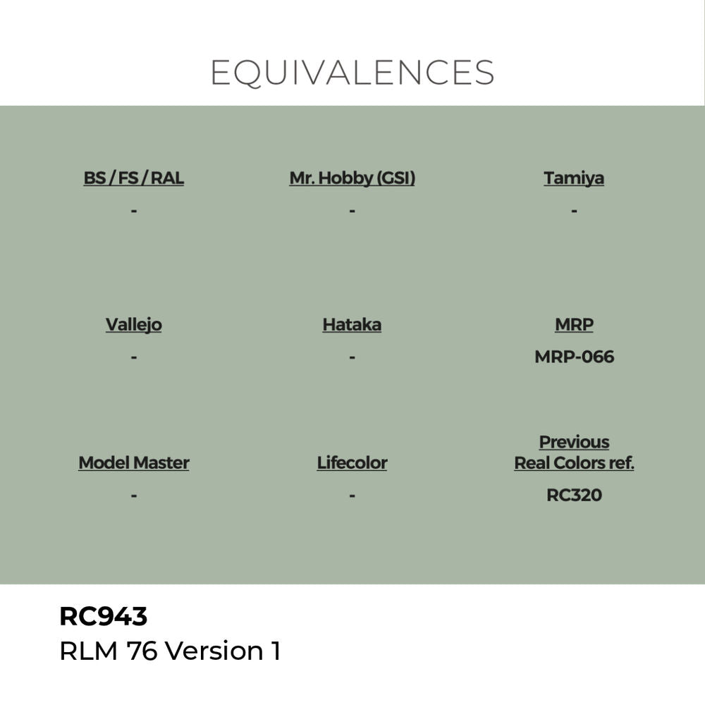 Real Colors: RLM 76 Version 1 17 ml.