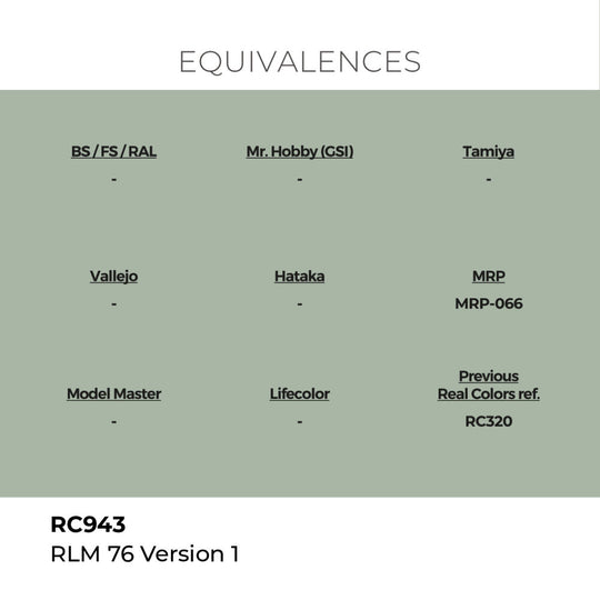 Real Colors: RLM 76 Version 1 17 ml.