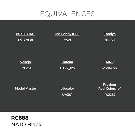 Real Colors: NATO Black 17 ml.