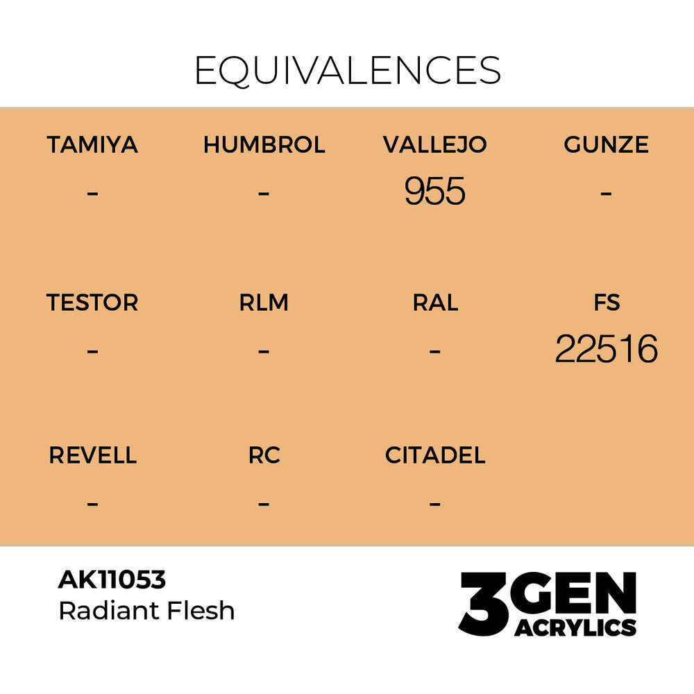 Radiant Flesh 17ml