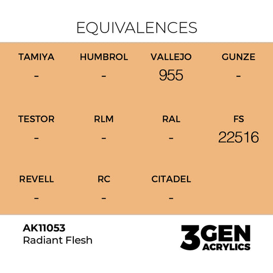 Radiant Flesh 17ml