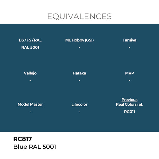 Real Colors: Blue RAL 5001 17 ml.