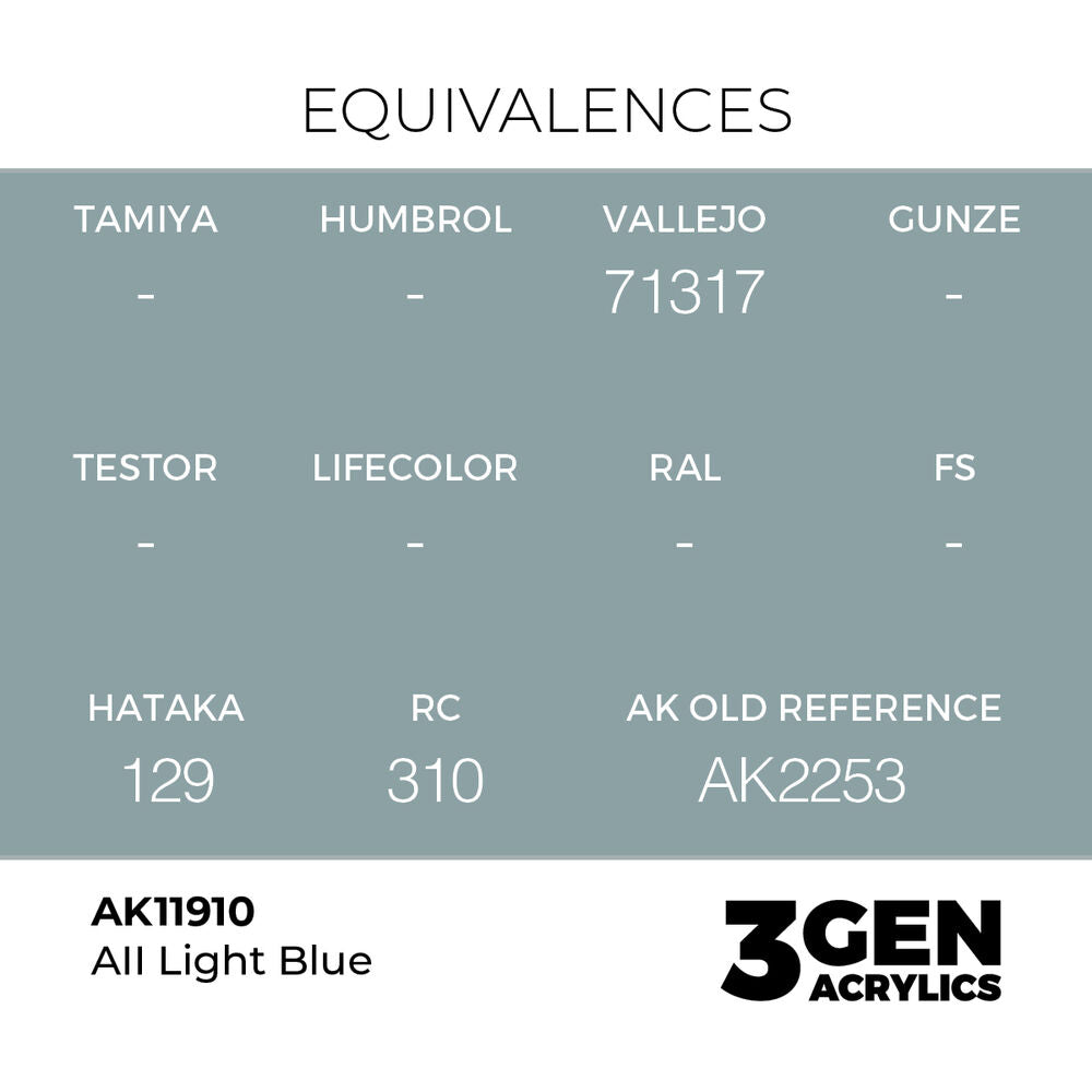 AII Light Blue