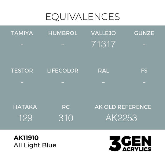 AII Light Blue
