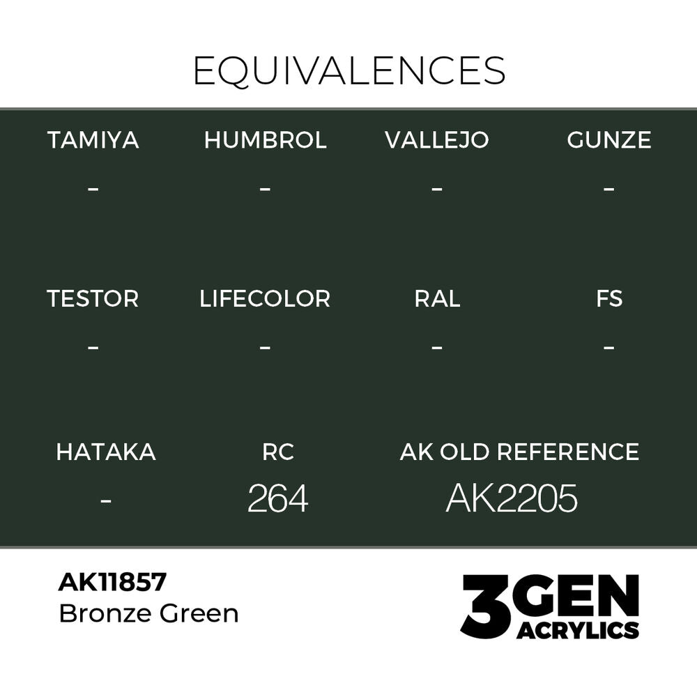 Bronze Green