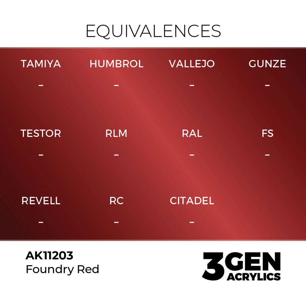 Foundry Red 17ml