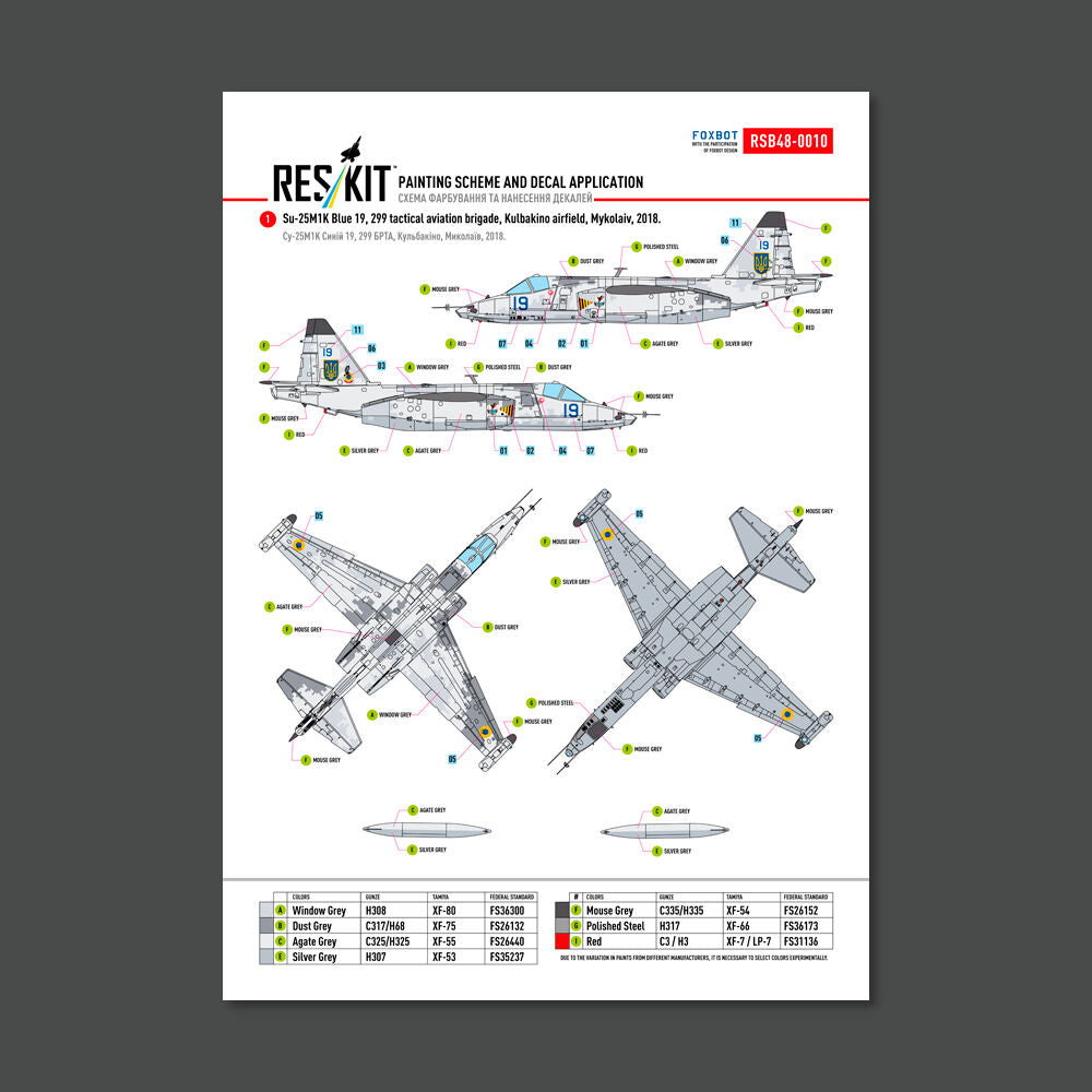 Su-25 Frogfoot LIGHT Digital (Pixel) (BLUE 19, 20, 32, 36) Ukrainian Air Forces (Main Decals with Stencils)