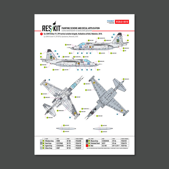 Su-25 Frogfoot LIGHT Digital (Pixel) (BLUE 19, 20, 32, 36) Ukrainian Air Forces (Main Decals with Stencils)
