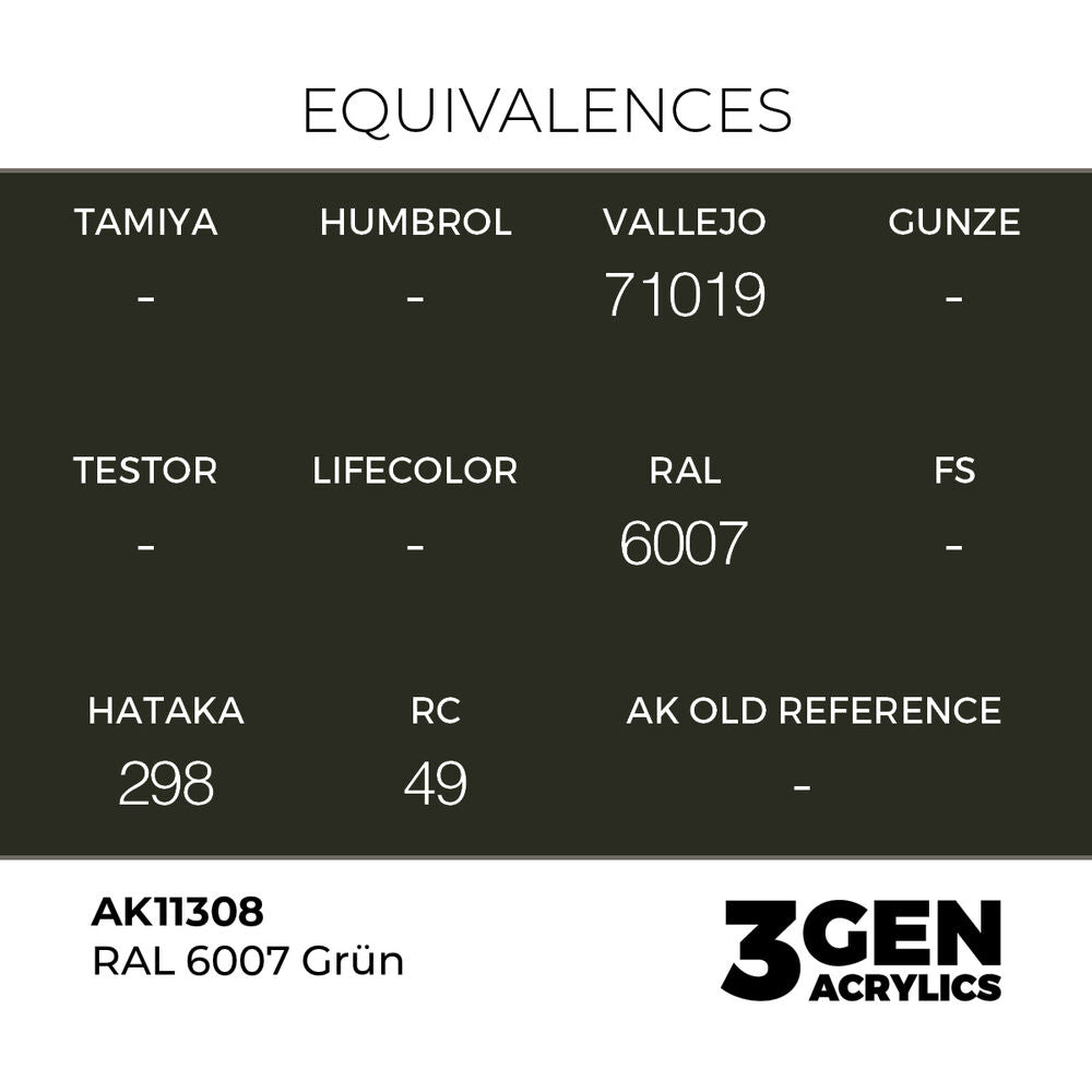 RAL 6007 Grün