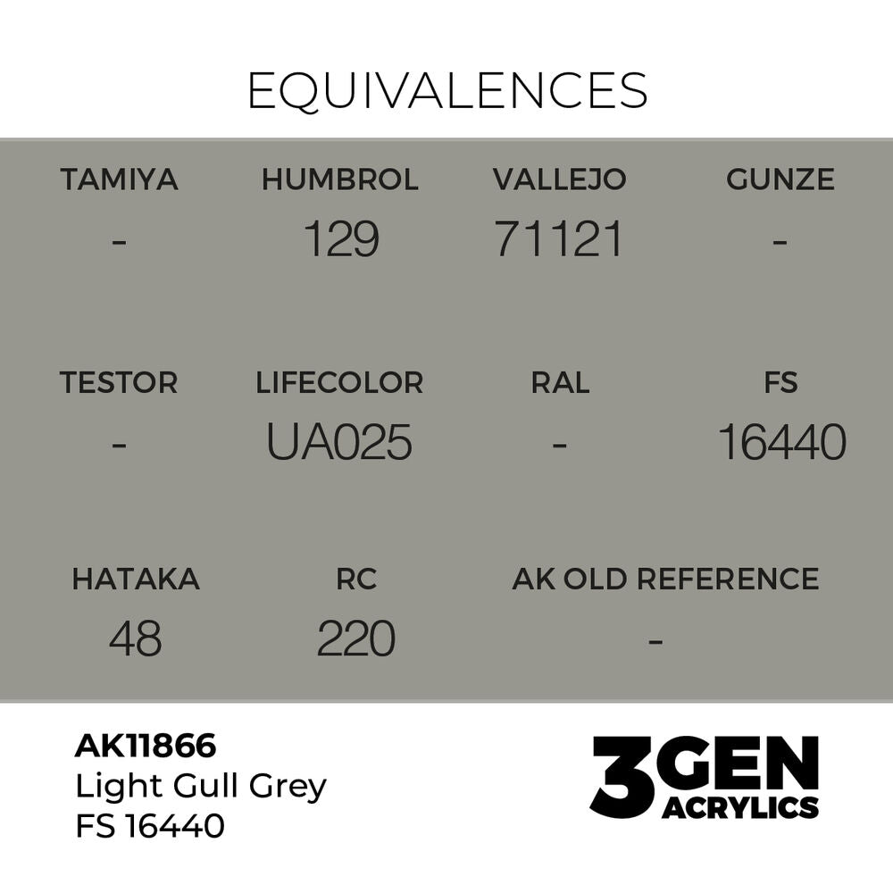 Light Gull Grey FS 16440