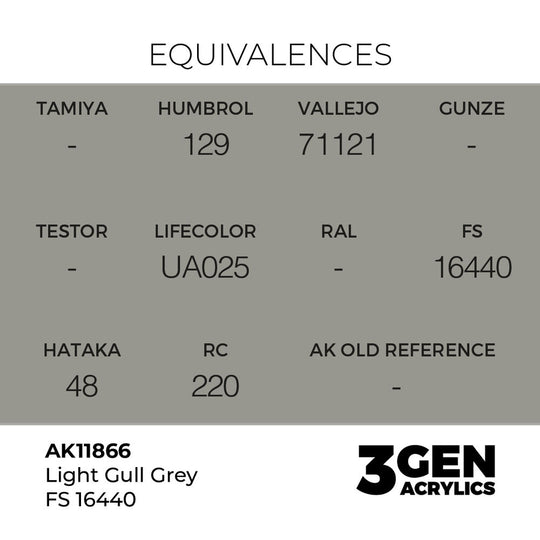 Light Gull Grey FS 16440