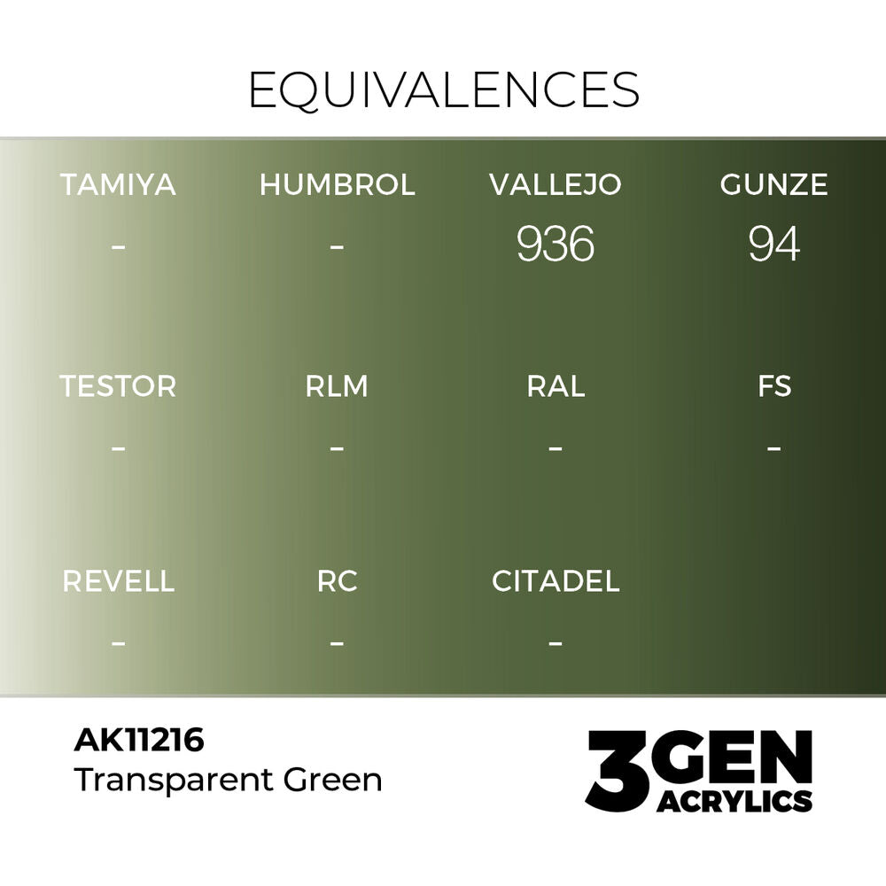 Clear Green 17ml