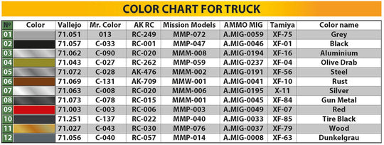 G7107 w/CREW 1,5t 4X4 CARGO TRUCK w/METAL BODY