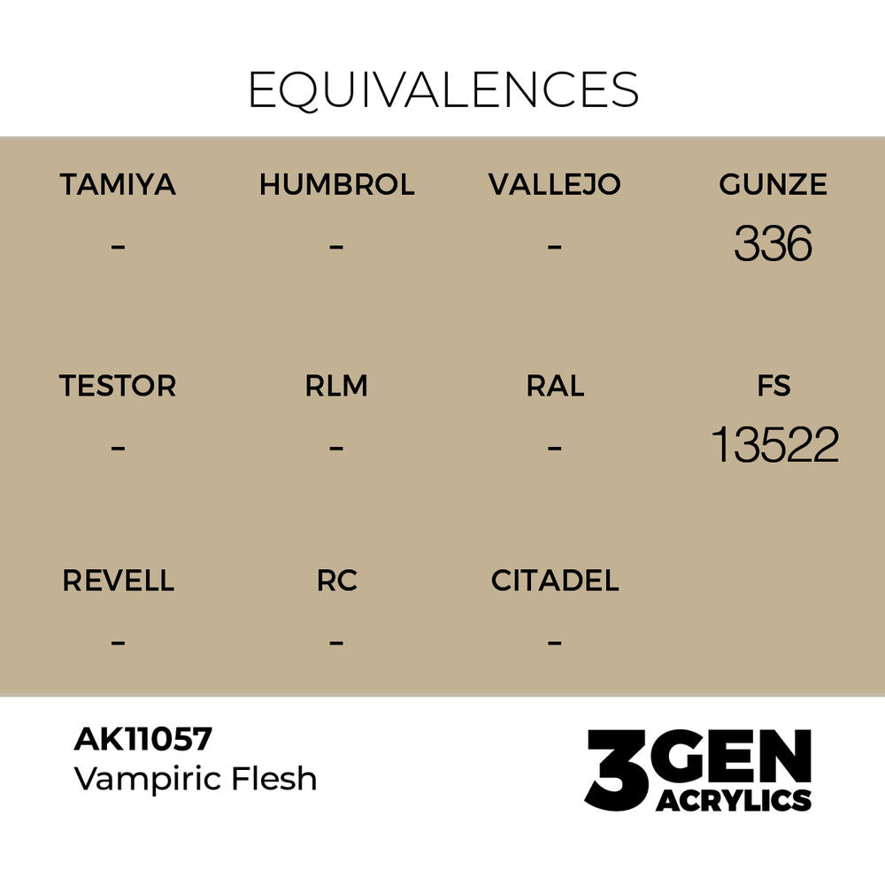 Vampiric Flesh 17ml