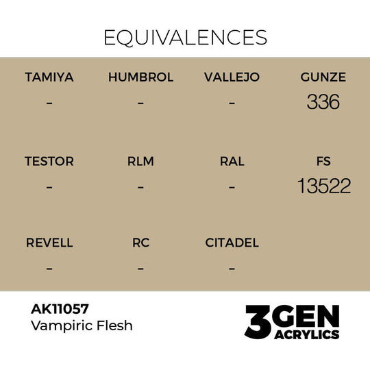 Vampiric Flesh 17ml