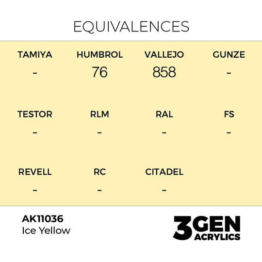 Ice Yellow 17ml