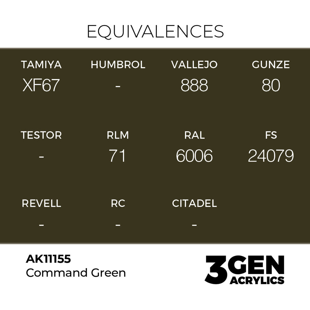 Command Green 17ml