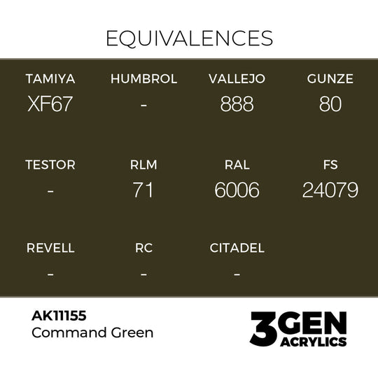 Command Green 17ml