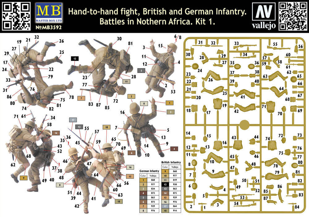 Hand-to-Hand fight, Brit. & Germ. infr.
