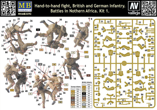 Hand-to-Hand fight, Brit. & Germ. infr.