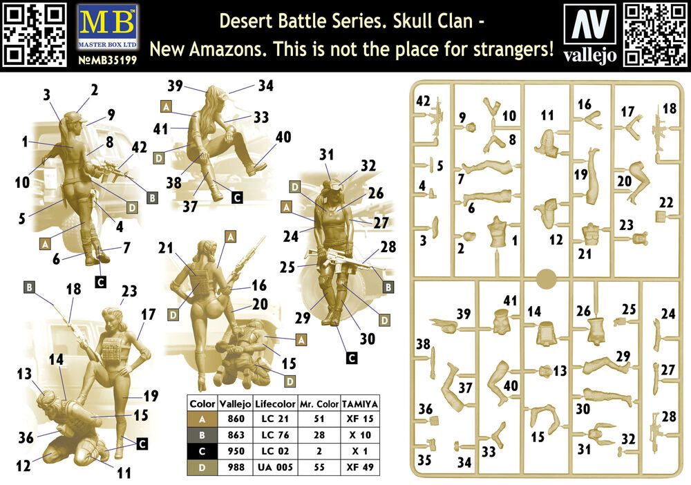 Desert Battle Series. Skull Clan - New Amazons