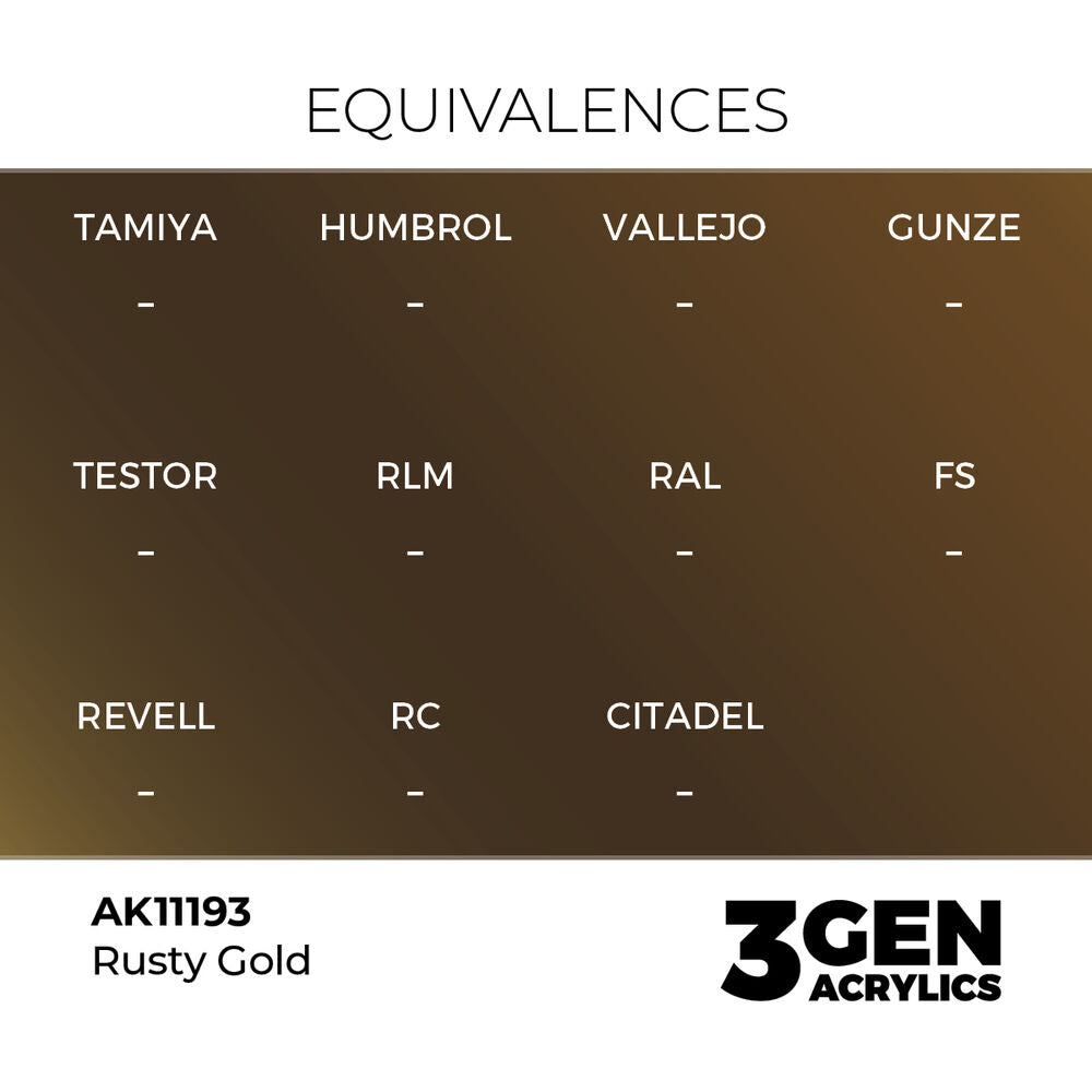 Rusty Gold 17ml