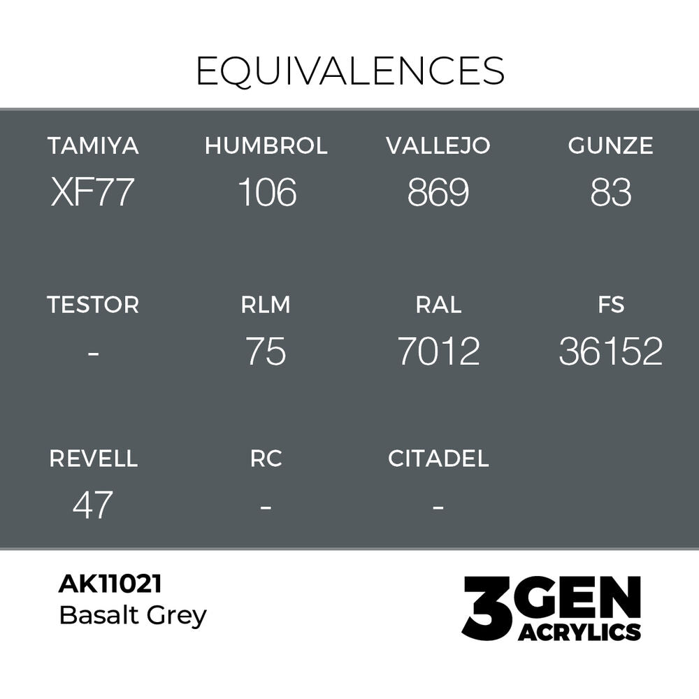 Basalt Grey 17ml