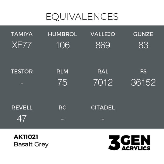 Basalt Grey 17ml