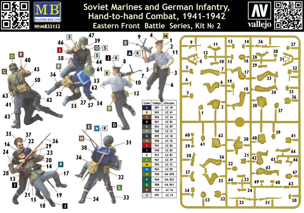Soviet marines and German infantry,Handt