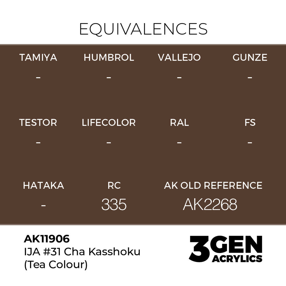 IJA #31 Cha Kasshoku (Tea Colour)