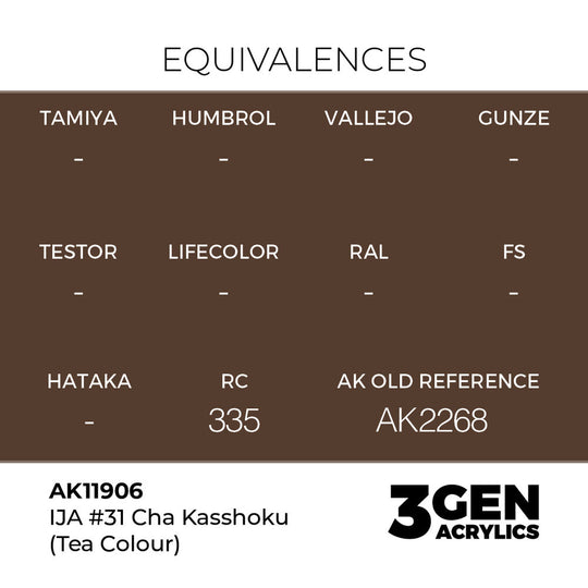 IJA #31 Cha Kasshoku (Tea Colour)